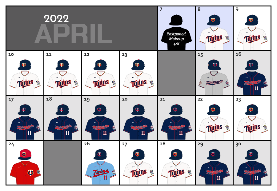 April 2022 Uniform Lineup for the Minnesota Twins