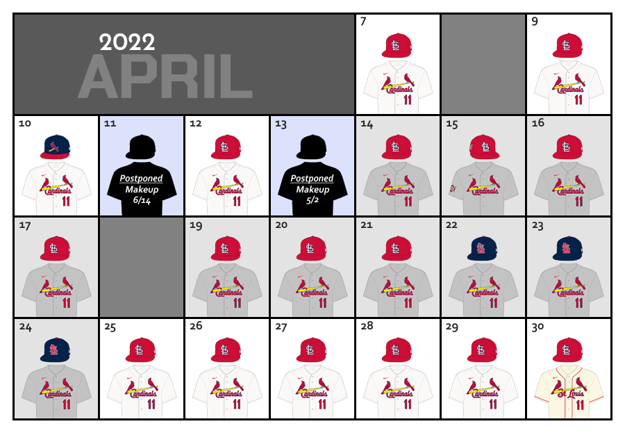 April 2022 Uniform Lineup for the St. Louis Cardinals