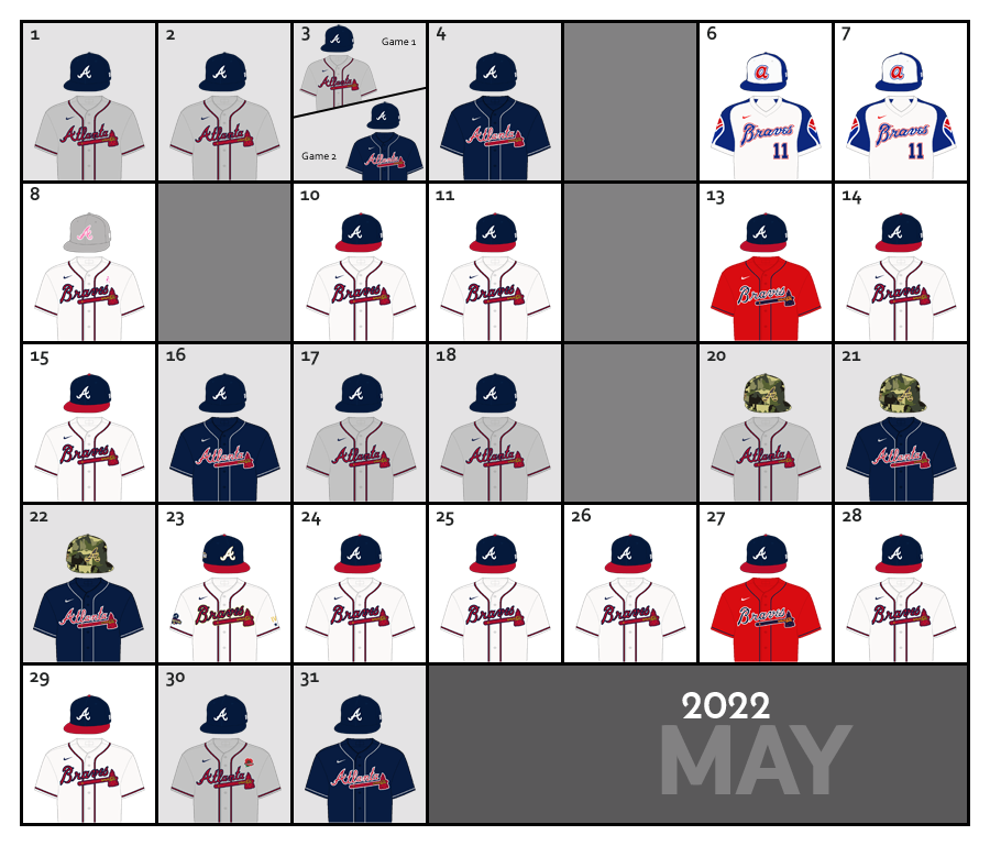 May 2022 Uniform Lineup for the Atlanta Braves