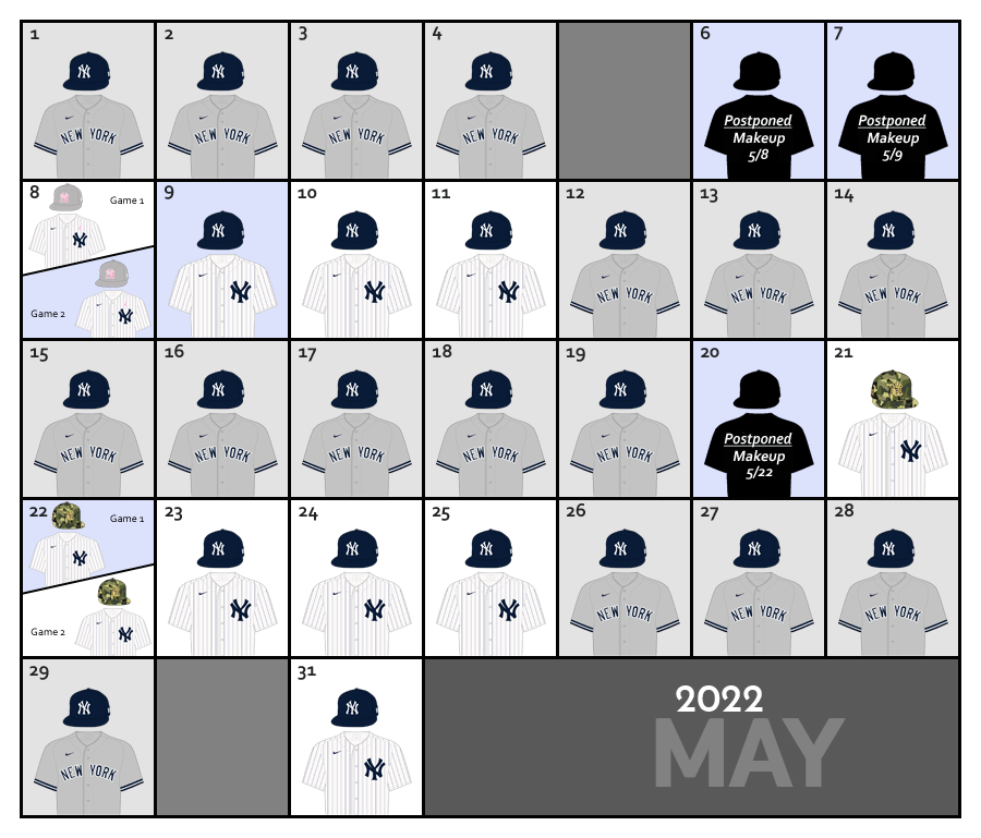 May 2022 Uniform Lineup for the New York Yankees