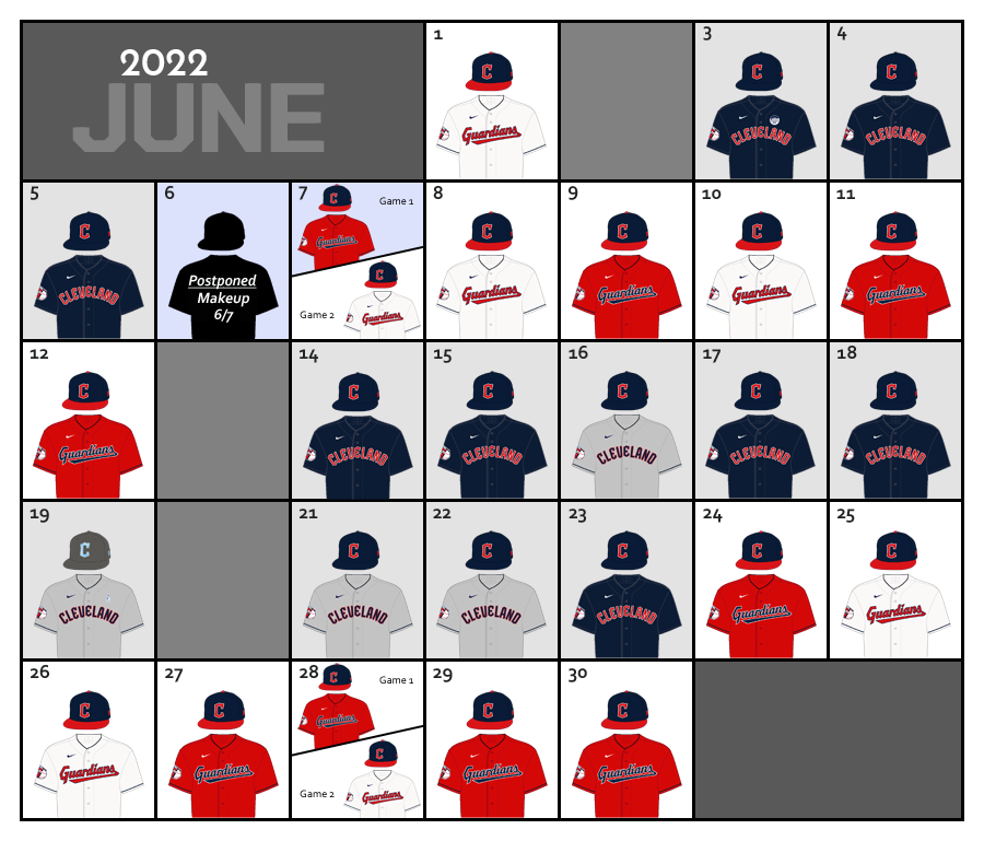 June 2022 Uniform Lineup for the Cleveland Guardians