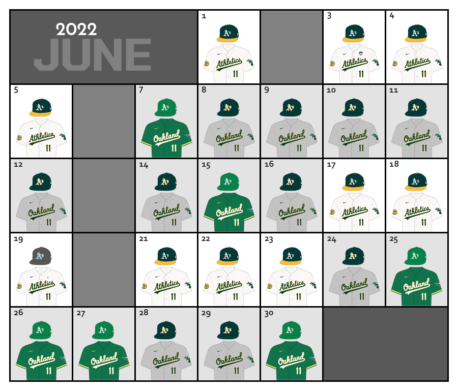 June 2022 Uniform Lineup for the Oakland Athletics