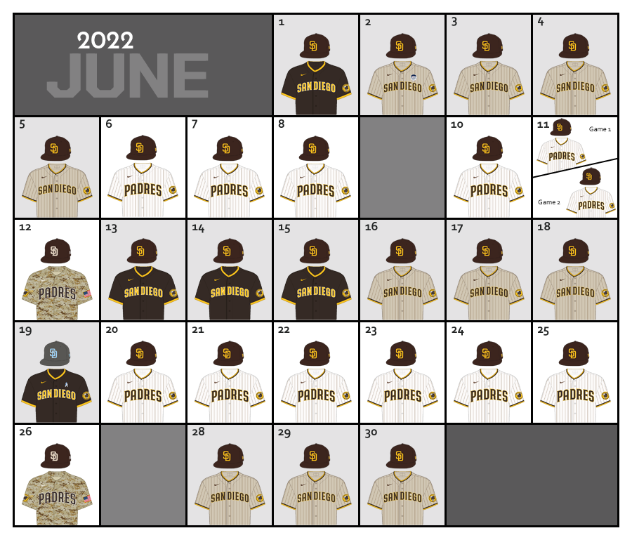 June 2022 Uniform Lineup for the San Diego Padres