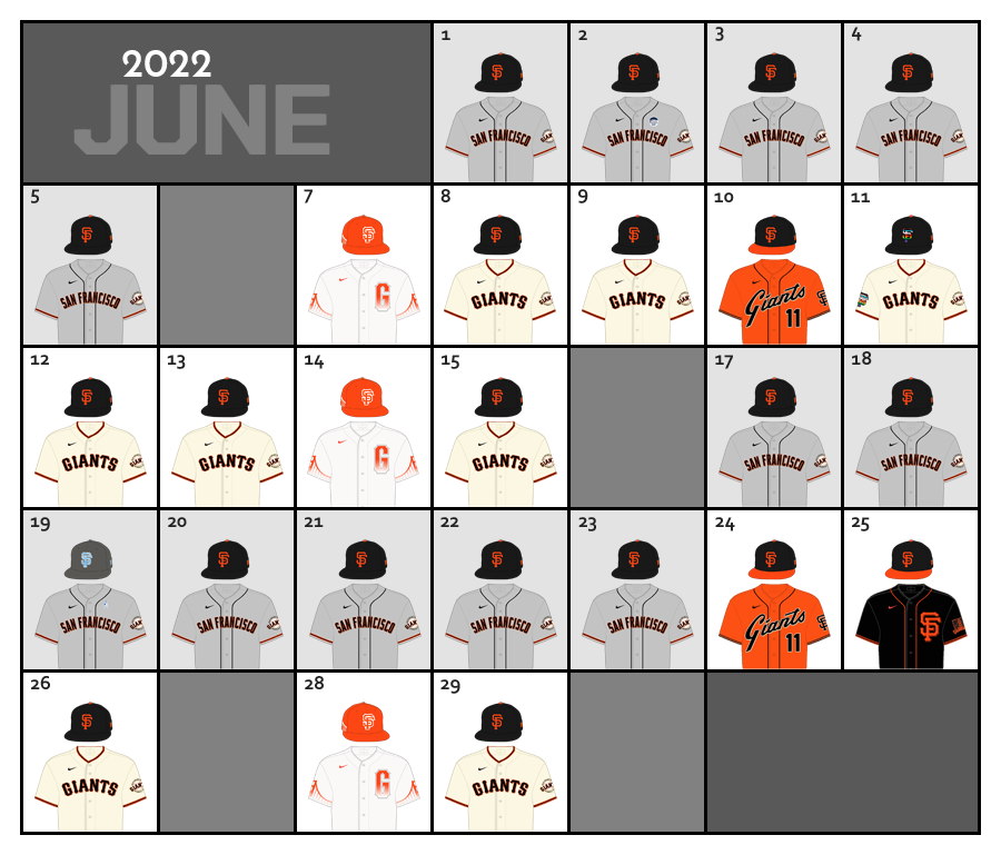 June 2022 Uniform Lineup for the San Francisco Giants