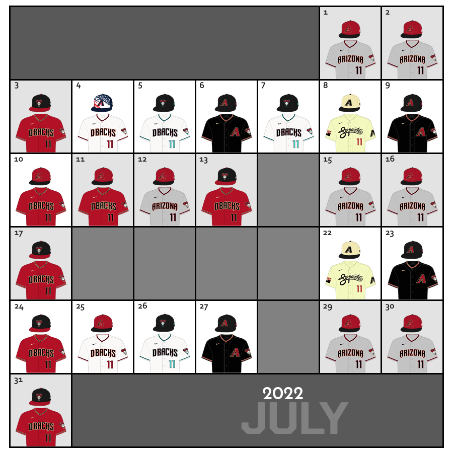 July 2022 Uniform Lineup for the Arizona Diamondbacks