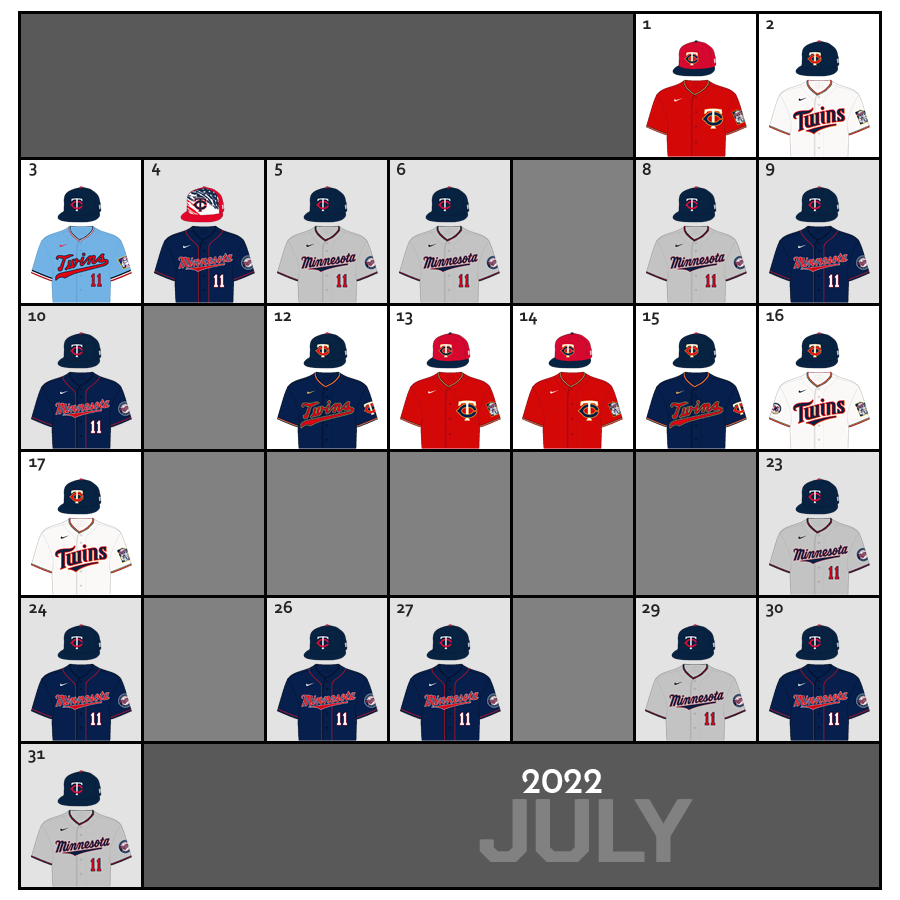 July 2022 Uniform Lineup for the Minnesota Twins