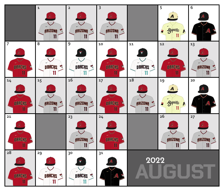 August 2022 Uniform Lineup for the Arizona Diamondbacks