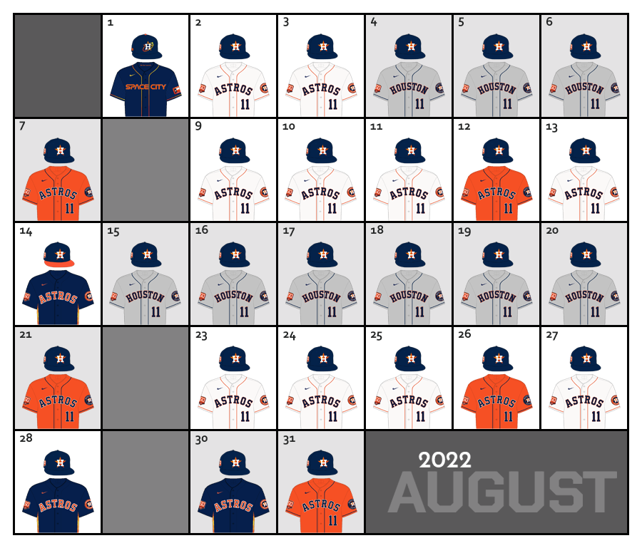 August 2022 Uniform Lineup for the Houston Astros