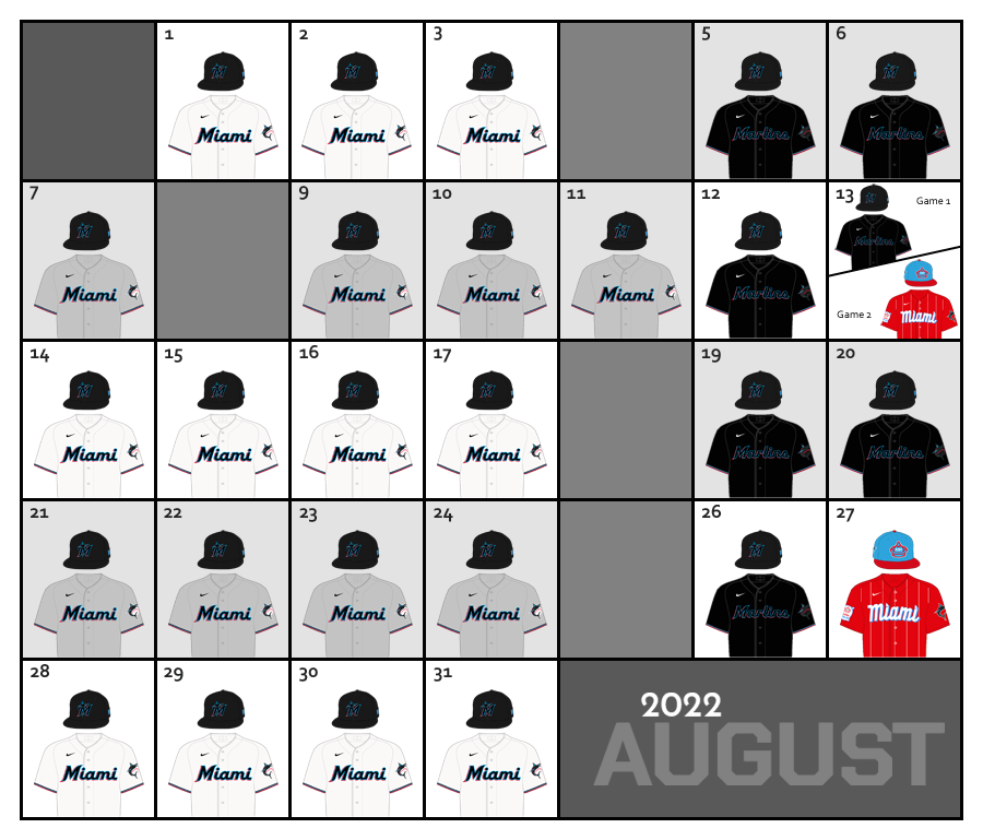 August 2022 Uniform Lineup for the Miami Marlins