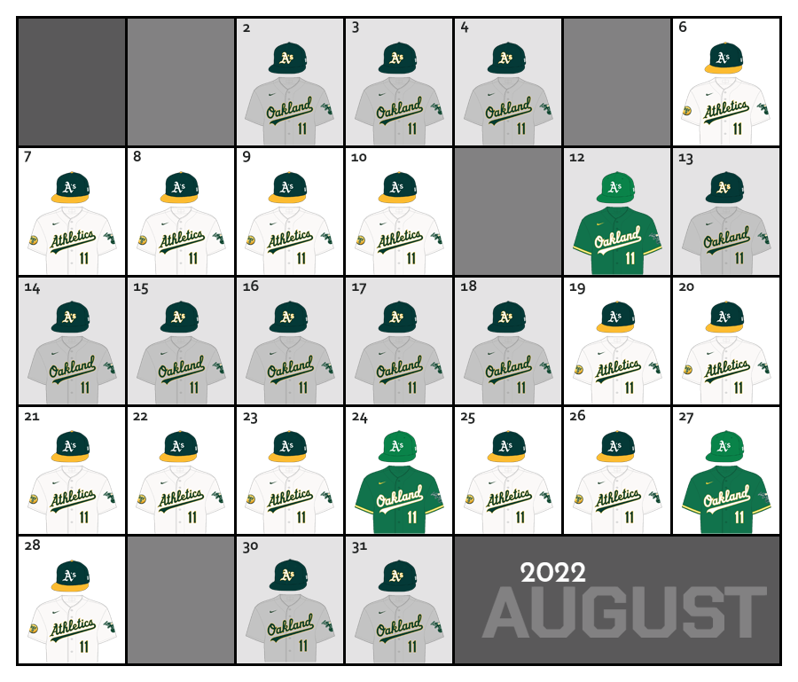 August 2022 Uniform Lineup for the Oakland Athletics