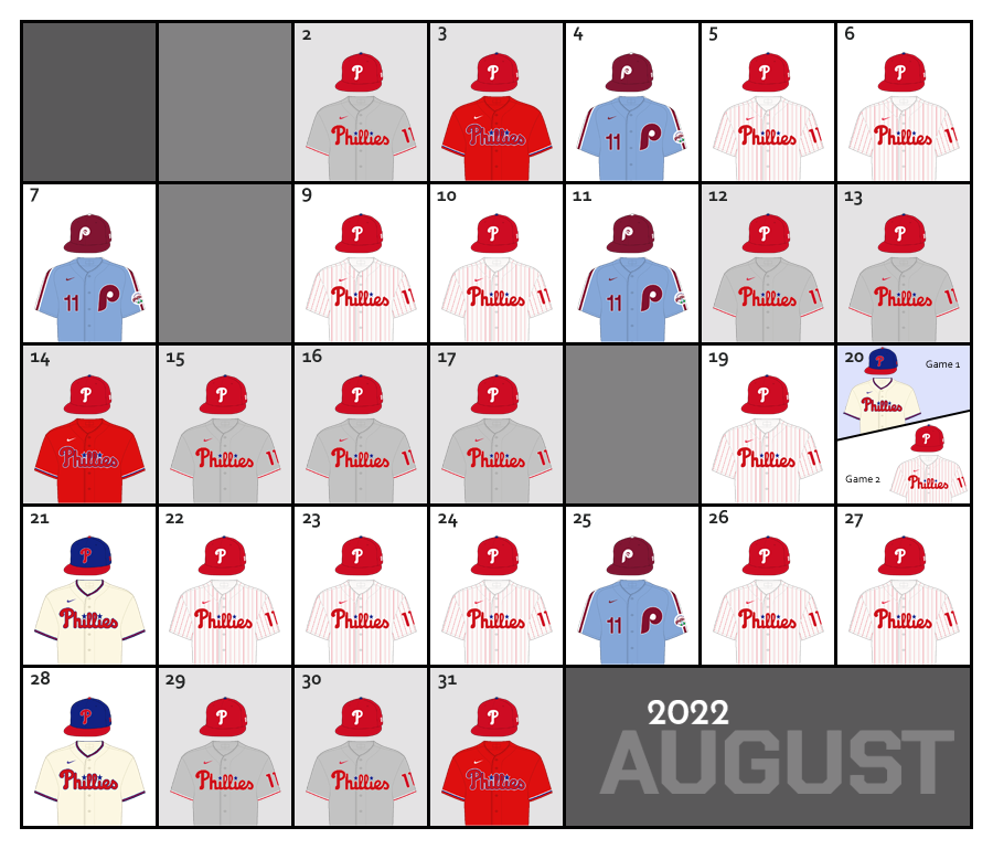 August 2022 Uniform Lineup for the Philadelphia Phillies