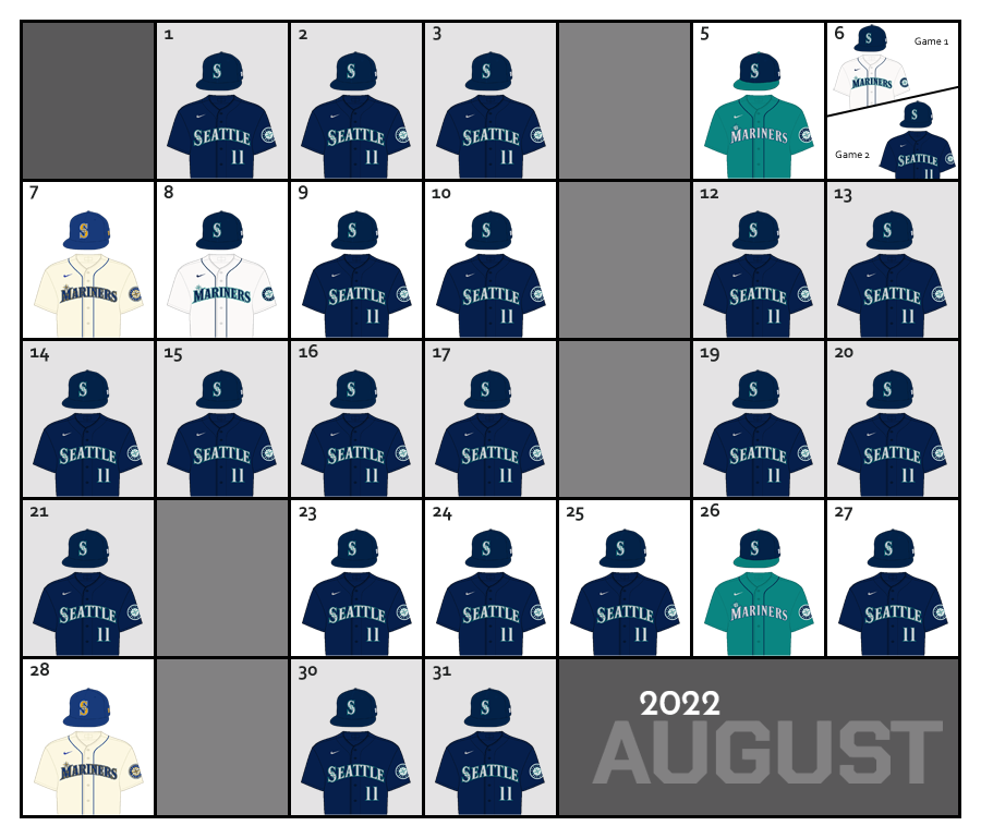 August 2022 Uniform Lineup for the Seattle Mariners
