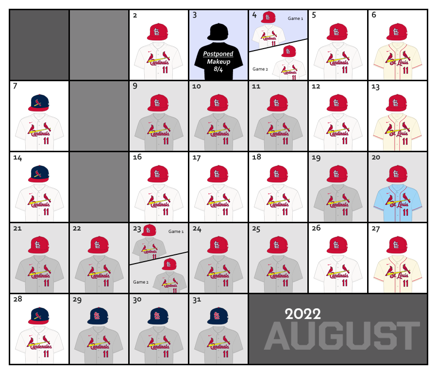 August 2022 Uniform Lineup for the St. Louis Cardinals