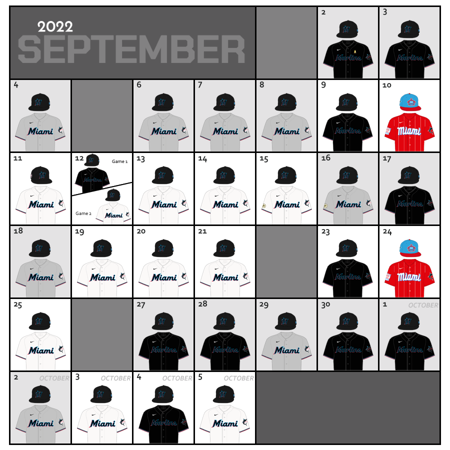 September 2022 Uniform Lineup for the Miami Marlins