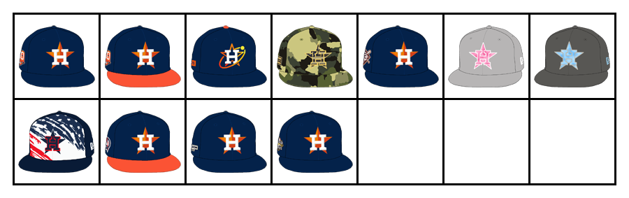 2022 Houston Astros Hats