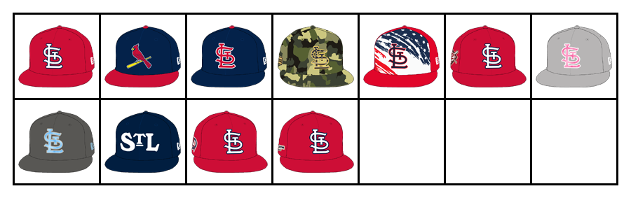 2022 St. Louis Cardinals Hats