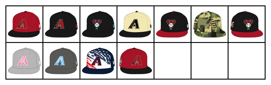 2022 Arizona Diamondbacks Hats