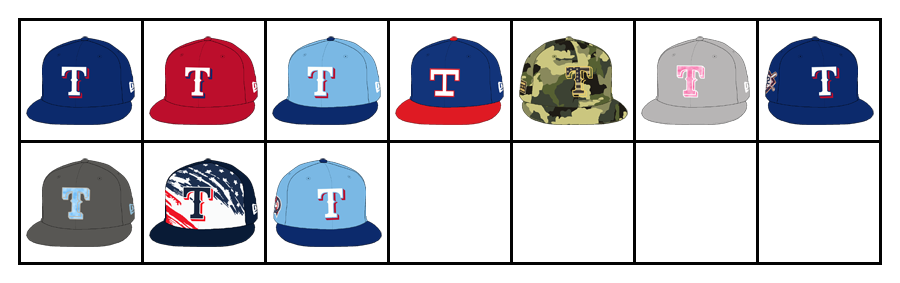 2022 Texas Rangers Hats