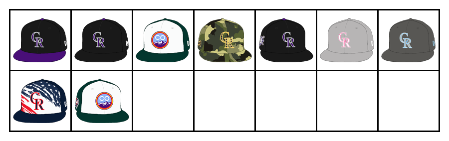 2022 Colorado Rockies Hats