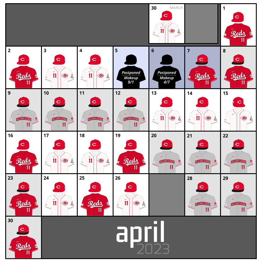 April 2023 Uniform Lineup for the Cincinnati Reds
