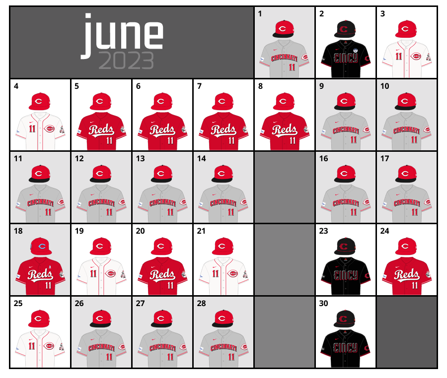 June 2023 Uniform Lineup for the Cincinnati Reds