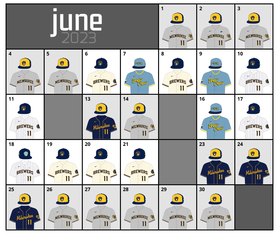 June 2023 Uniform Lineup for the Milwaukee Brewers