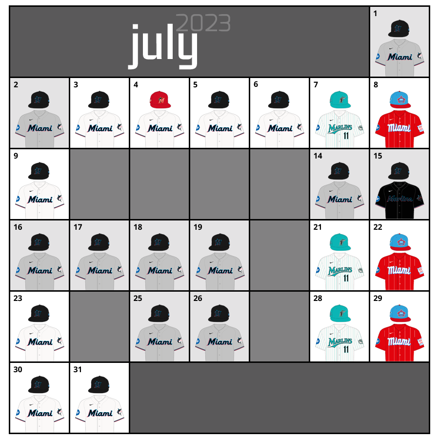July 2023 Uniform Lineup for the Miami Marlins