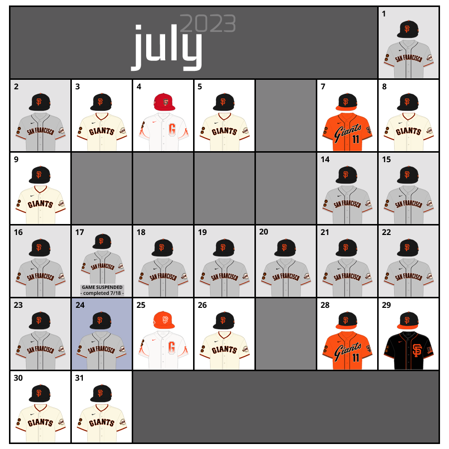 July 2023 Uniform Lineup for the San Francisco Giants