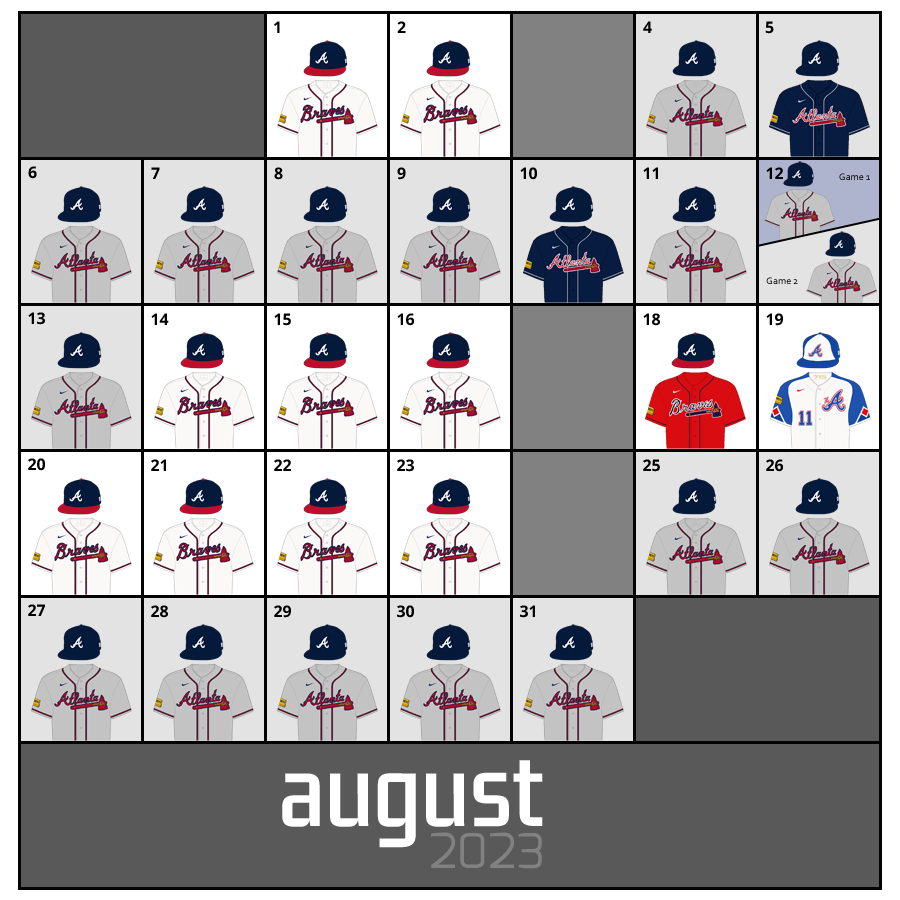 August 2023 Uniform Lineup for the Atlanta Braves