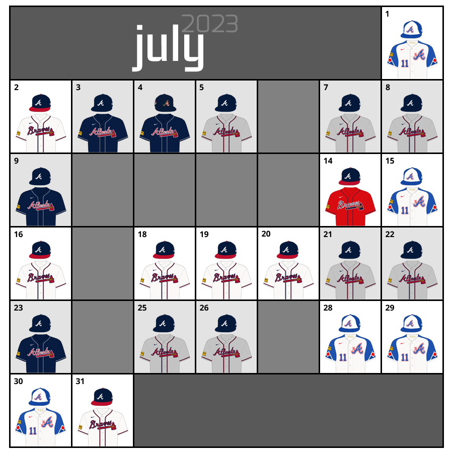 July 2023 Uniform Lineup for the Atlanta Braves