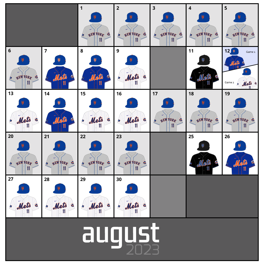 August 2023 Uniform Lineup for the New York Mets