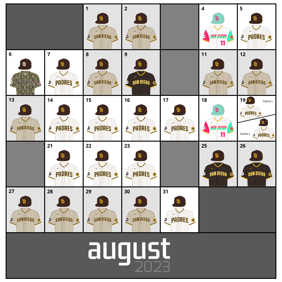 August 2023 Uniform Lineup for the San Diego Padres