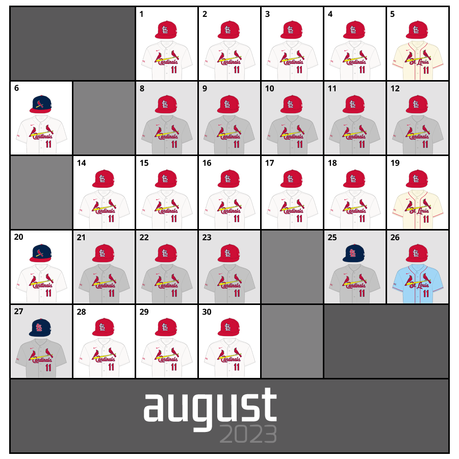 August 2023 Uniform Lineup for the St. Louis Cardinals