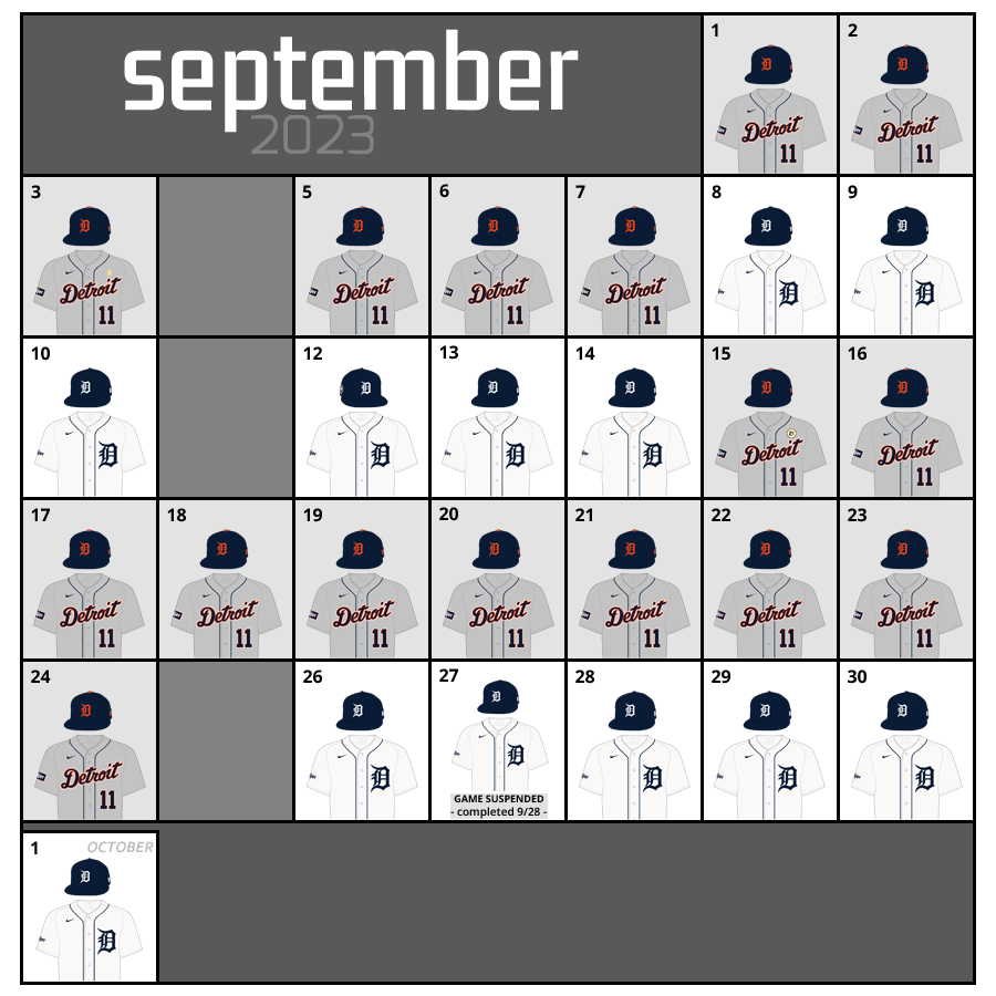 September 2023 Uniform Lineup for the Detroit Tigers