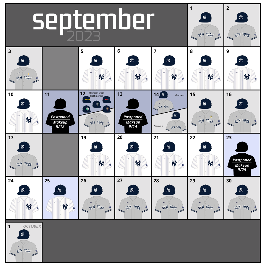 September 2023 Uniform Lineup for the New York Yankees