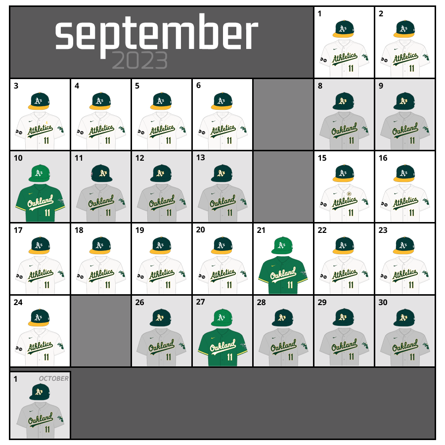September 2023 Uniform Lineup for the Oakland Athletics