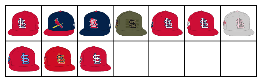2023 St. Louis Cardinals Hats