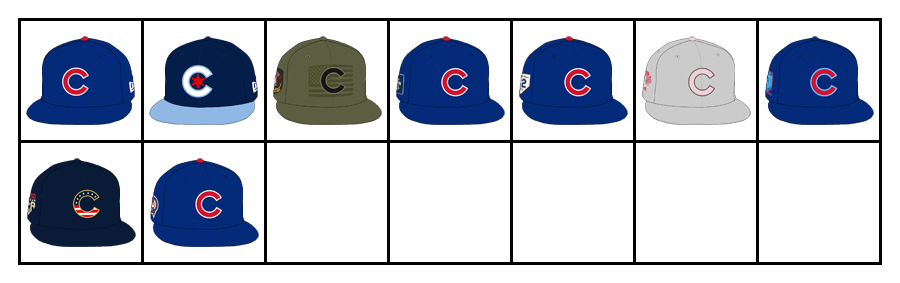 2023 Chicago Cubs Hats