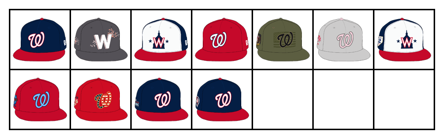 2023 Washington Nationals Hats