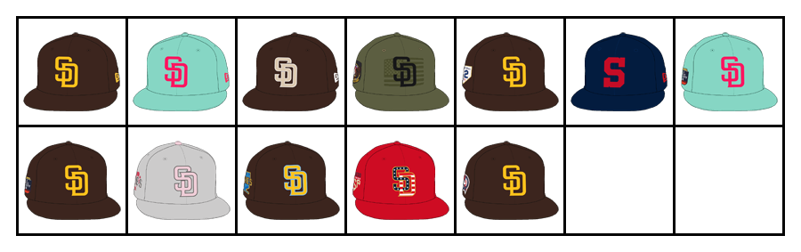 2023 San Diego Padres Hats