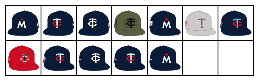 2023 Minnesota Twins Hats