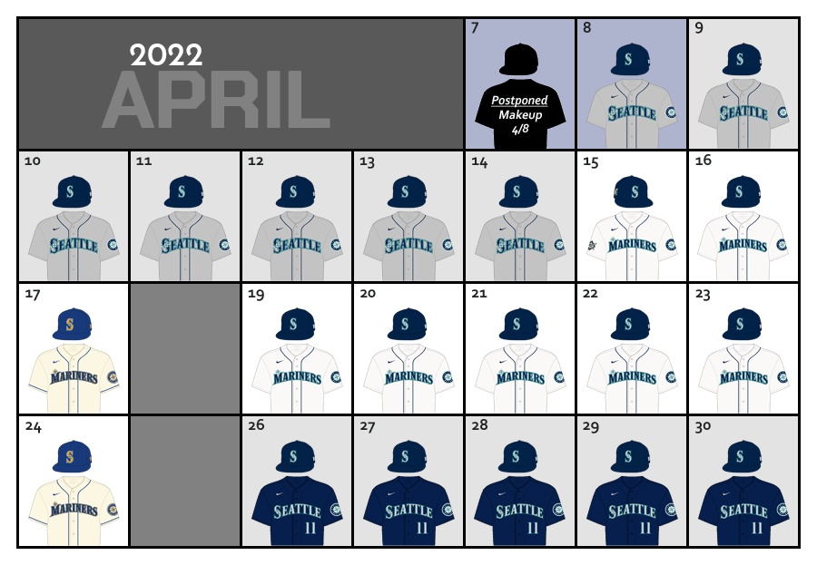 April 2022 Uniform Lineup for the Seattle Mariners