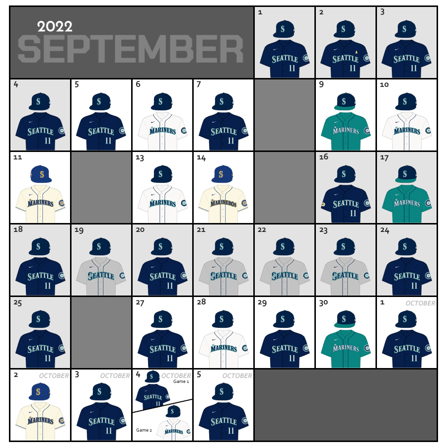 September 2022 Uniform Lineup for the Seattle Mariners