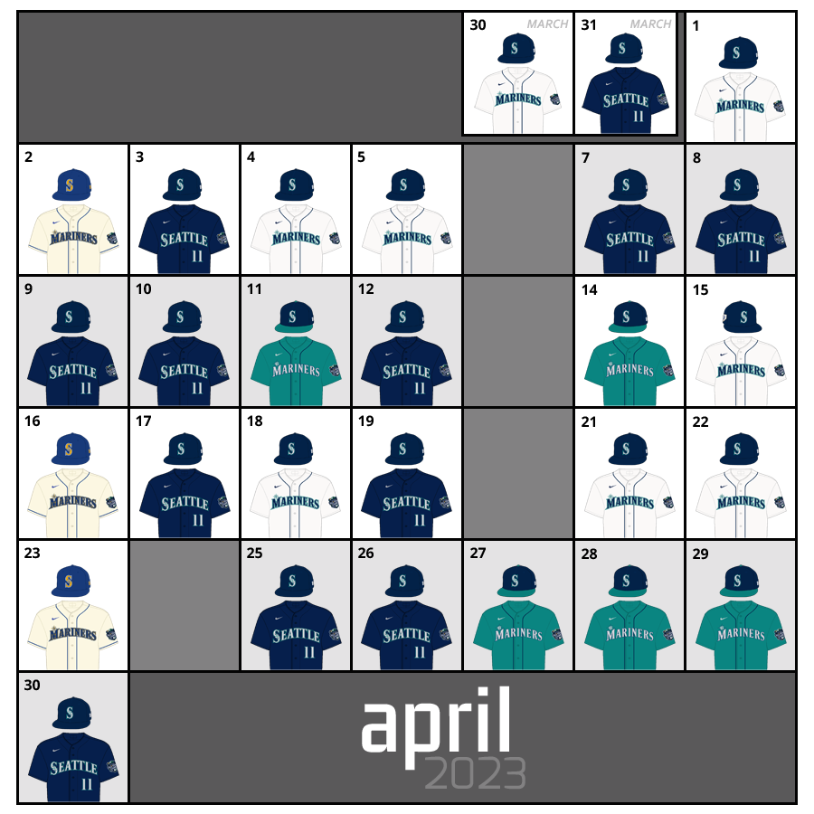 April 2023 Uniform Lineup for the Seattle Mariners