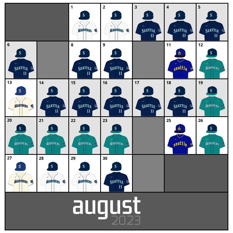 August 2023 Uniform Lineup for the Seattle Mariners