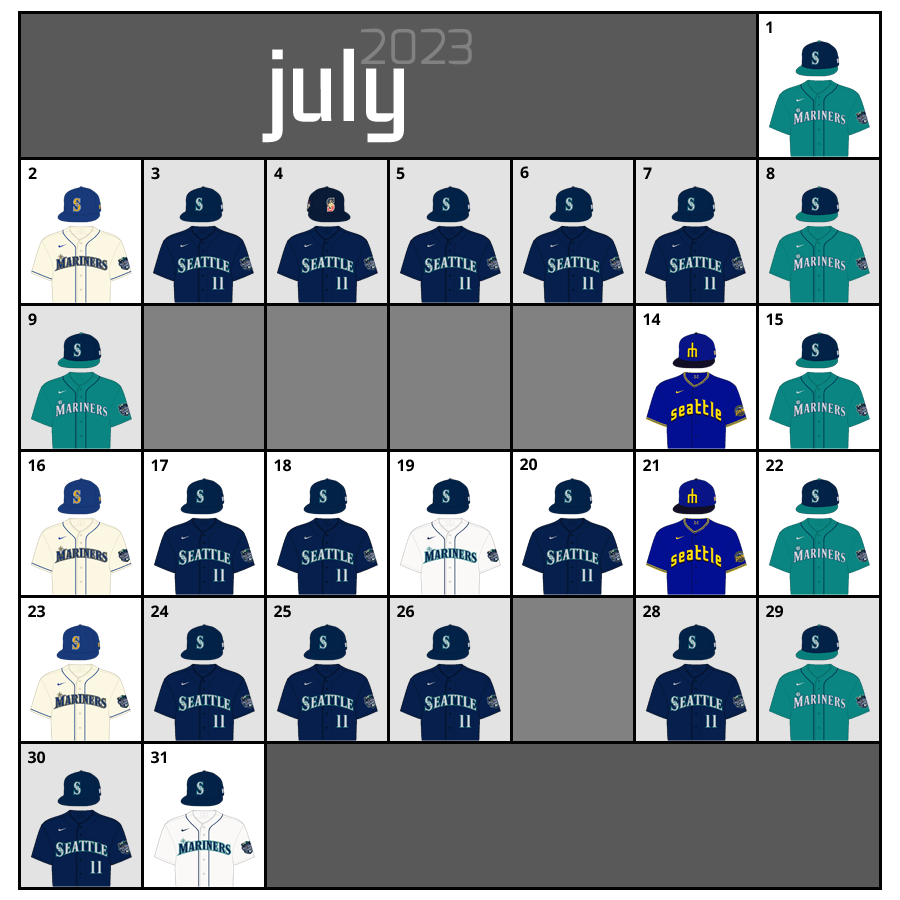July 2023 Uniform Lineup for the Seattle Mariners