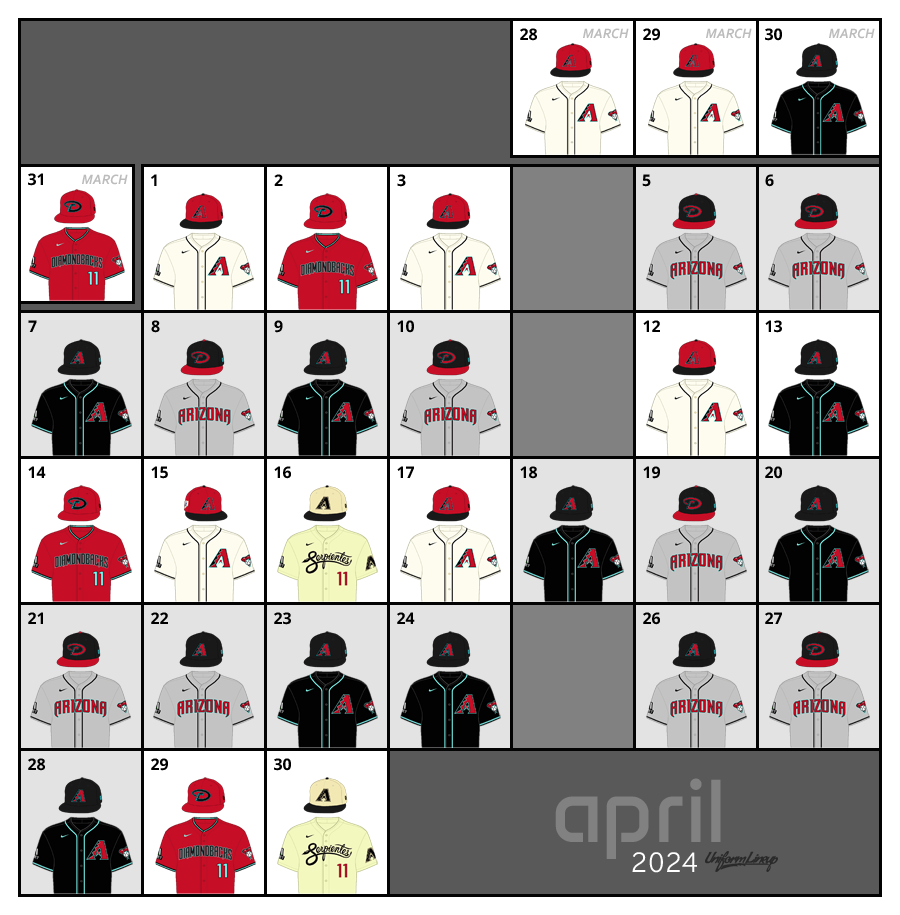 April 2024 Uniform Lineup for the Arizona Diamondbacks