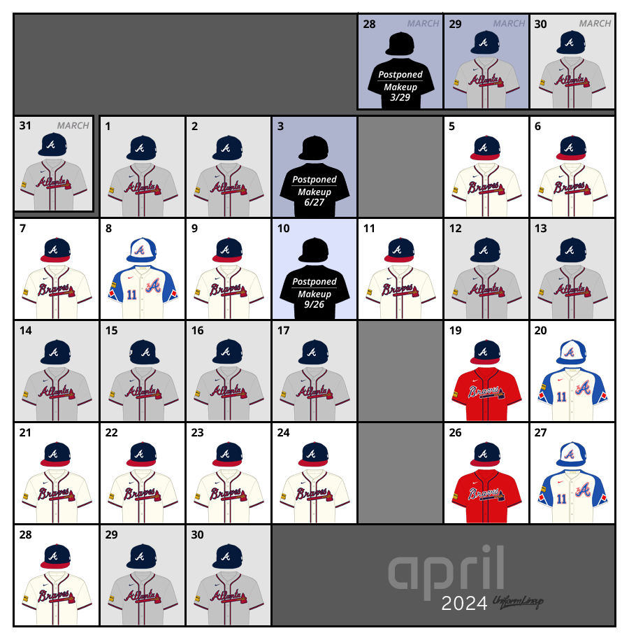 April 2024 Uniform Lineup for the Atlanta Braves