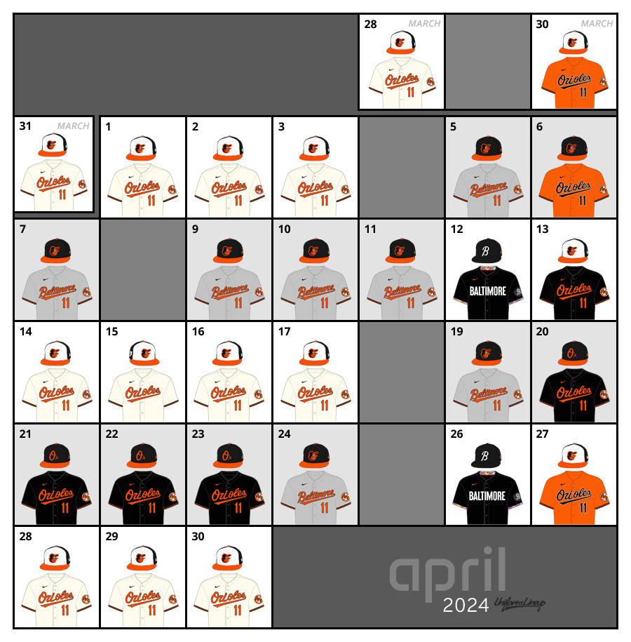 April 2024 Uniform Lineup for the Baltimore Orioles