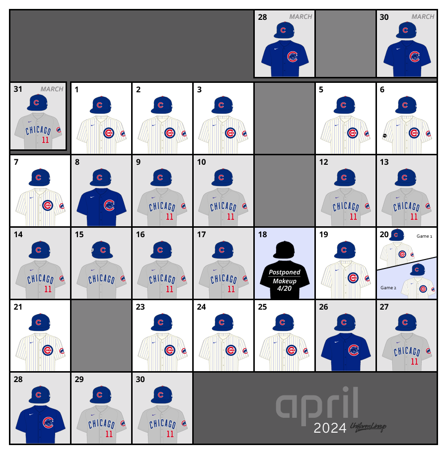 April 2024 Uniform Lineup for the Chicago Cubs